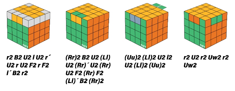 Návod jak složit Rubikovu kostku 4x4 - parita, parity